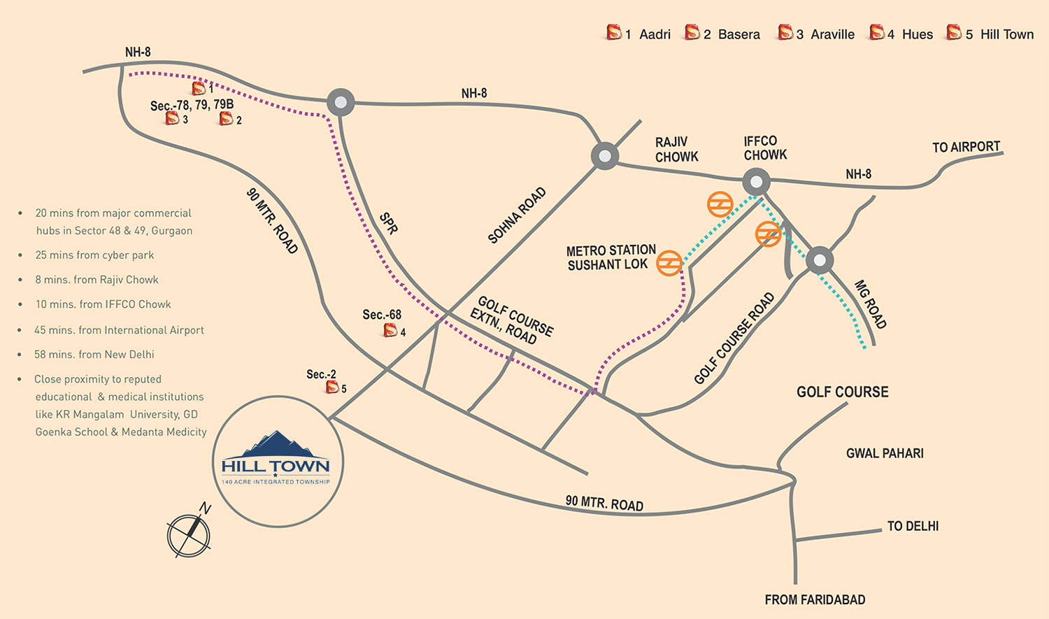 Hilltown plot Gurgaon location map showing connectivity and nearby landmarks