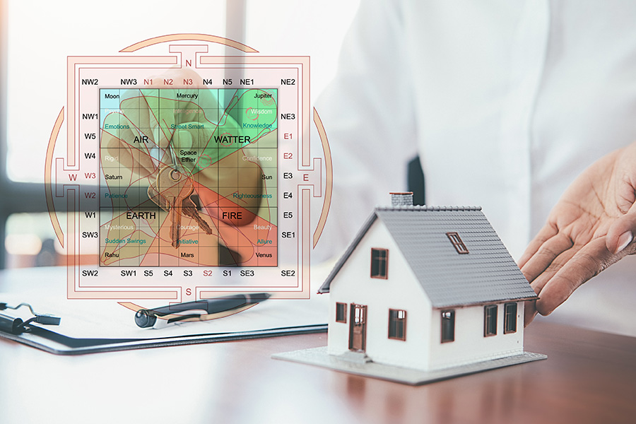 Vastu shastra for home